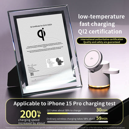 3-in-1 Charging Station